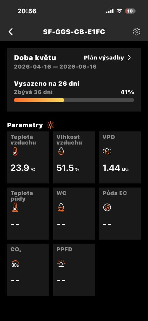 Critical Impact. Week 10