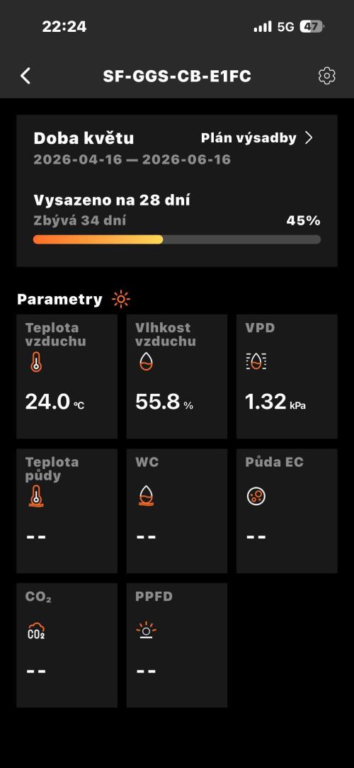 Critical Impact. Week 11