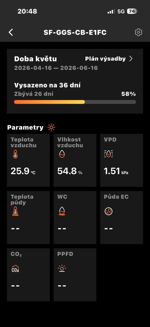 Critical Impact. Week 12