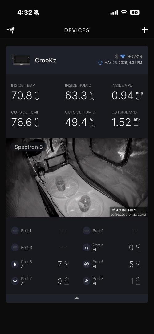 CrooKz Canna. Week 0 - Planted 5/26 4:30pm