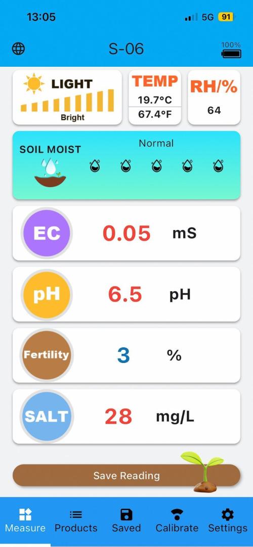 LveR Gorilla x Haze. Week 17 - Perfect Rain Water Metrics For Flushing .