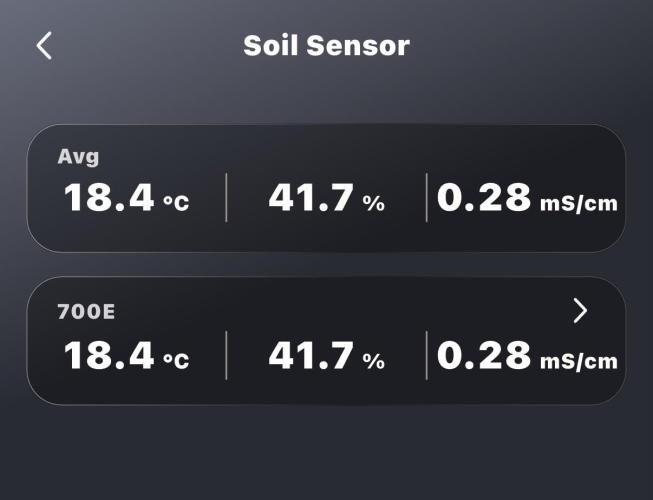 Barneys Farm Autos. Week 1 - Subtrack data before transplantation