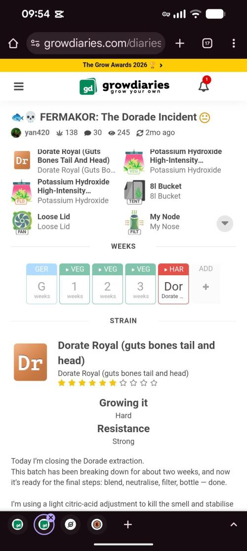 Nutrient inputs, Sunset Sherbet GF. Week 0