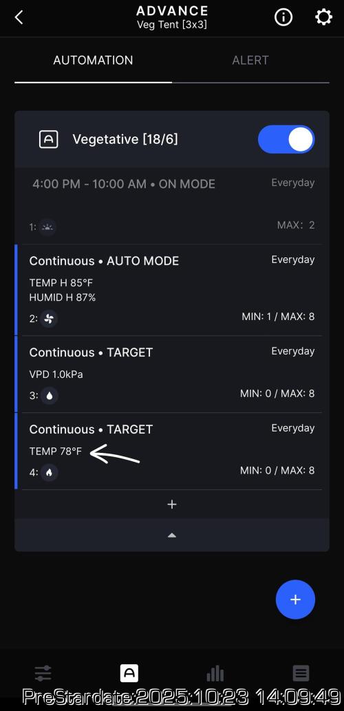 Heady OG BX1 - Mendo Dope - Fabric Pots Scrog. Week 27