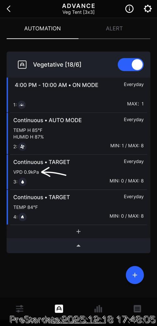 Chill Out OG - MrGrowIt - FabricPotScrog. Week 7