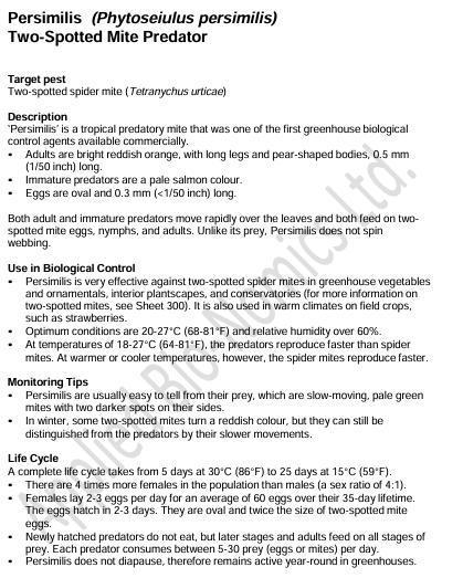 Best Clones... Showing off my.... Week 4 - Off their site