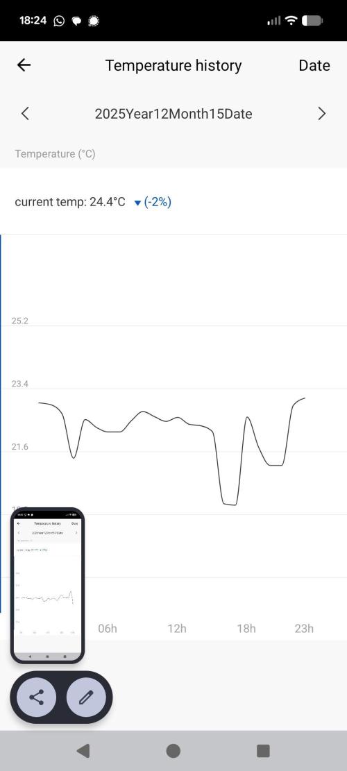 Biotabs/Autopot.- Triple Cheese. Week 2