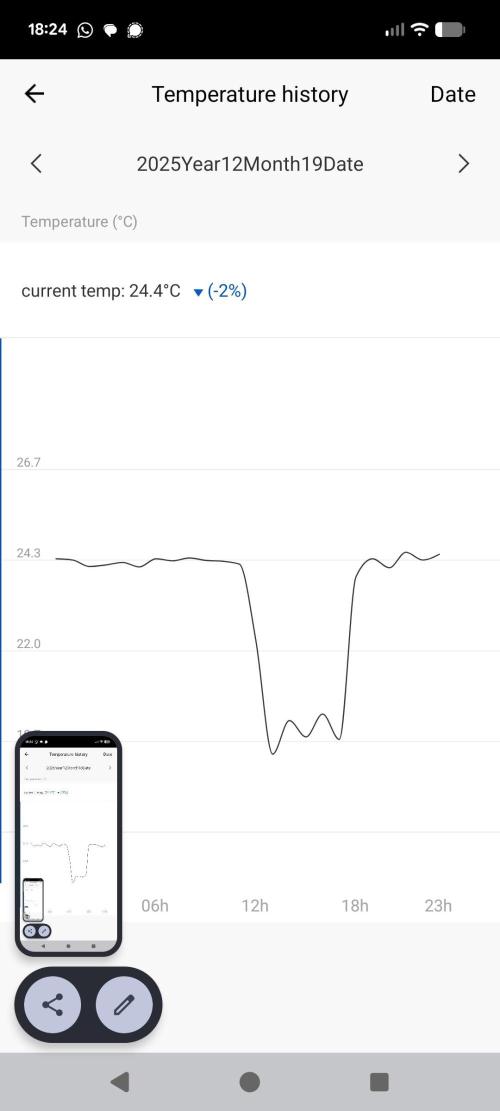 Biotabs/Autopot.- Triple Cheese. Week 2