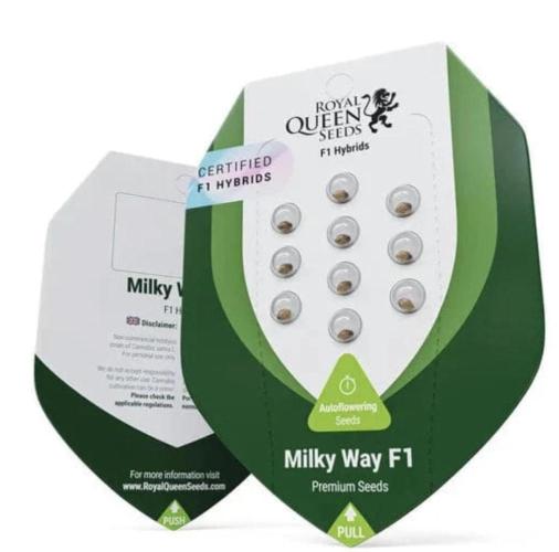 The Pineapple Milky Way F1 Express. Week 0 - MW F1