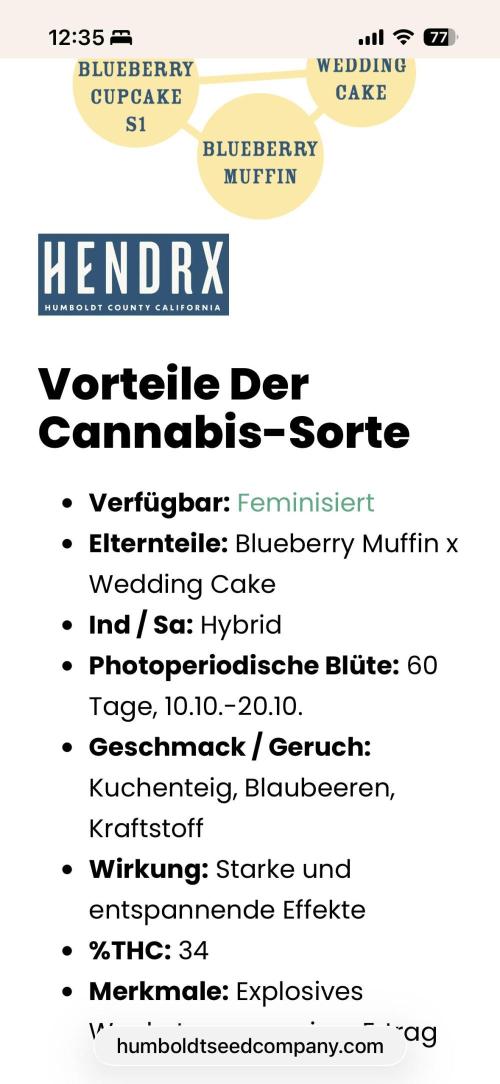 Humboldt Bluee’S. Week 1