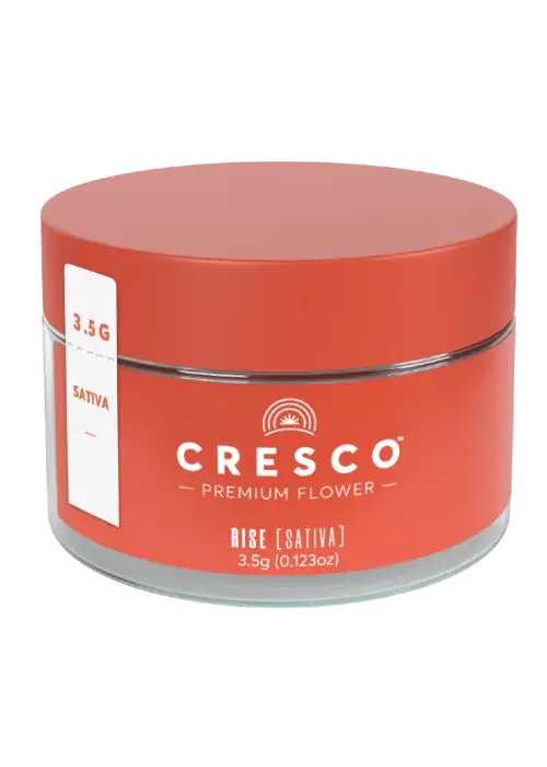 Rainbows and Cherries