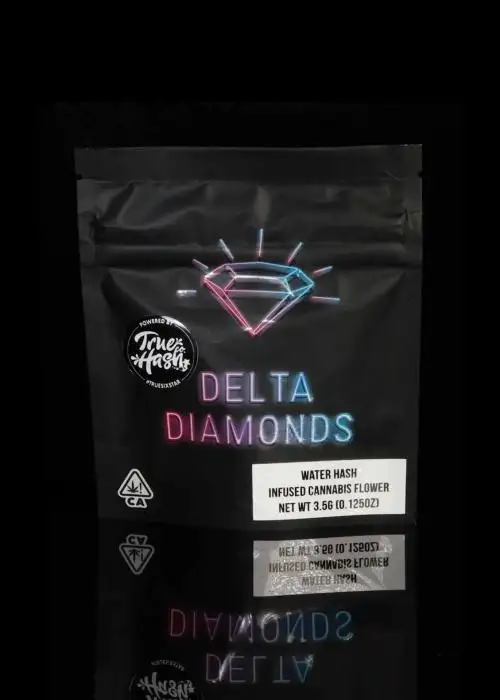 Delta Diamonds