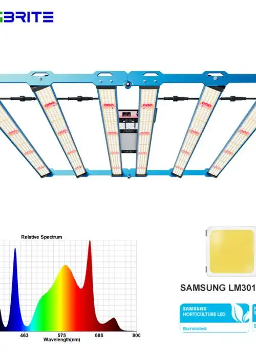 P55 480W Rotatable LED Grow Bar