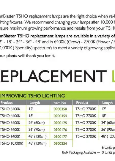 24" T5HO Replacement Lamp 6400K