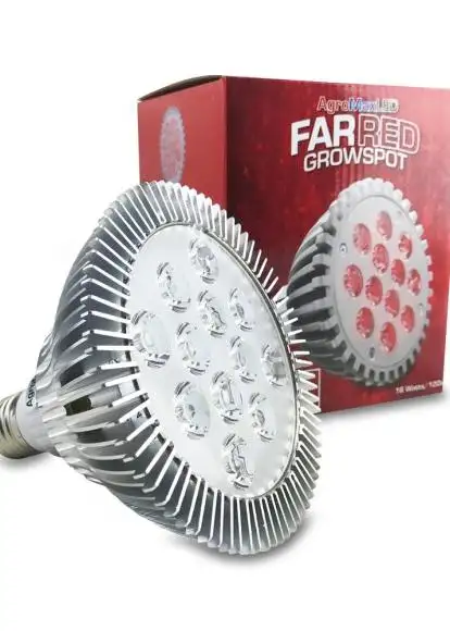 AgroMax 730 nm LED Spotlight