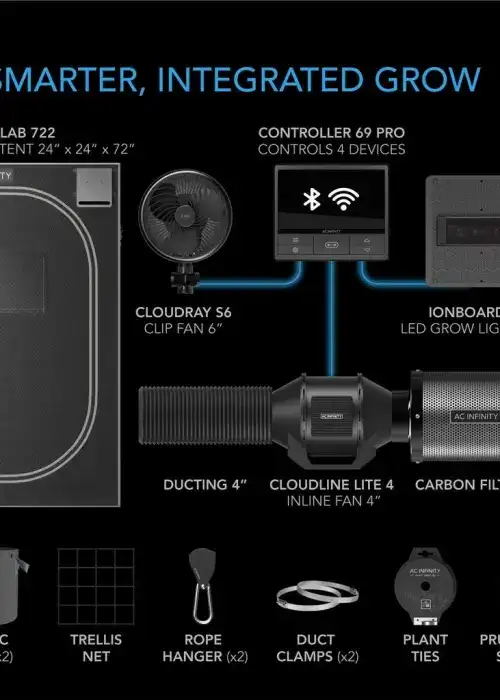 AI Grow Tent System 2x2 1 Plant Kit
