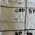 CBD Lemon Auto