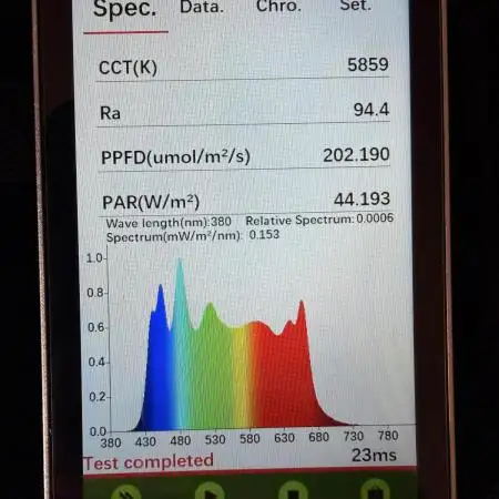 Sticky Braccoli Auto - Zamnesia Seeds