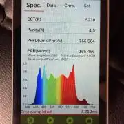 Fast Deisel from izi.farm