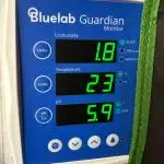 Better RWDC results with Bluelab?