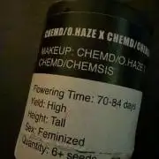 Chemdawg getting weird