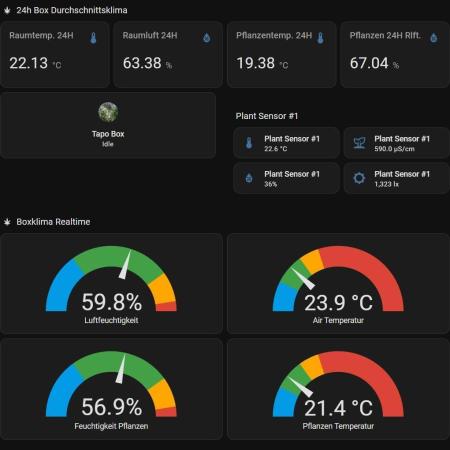 White Monster - 100w - Livegrow @twitch
