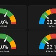 White Monster - 100w - Livegrow @twitch