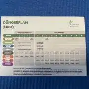 Bio growing mit organics nutrients