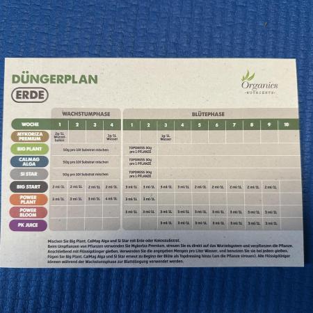 Bio growing mit organics nutrients