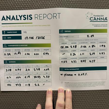 Grow 1 Q1 2026