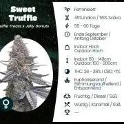 Sweet Truffle by Seed Supplier