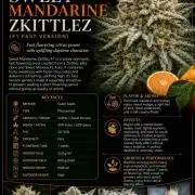 AI helps run DWC SMZ