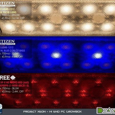 Sour puff | 0,1 м² | Hi-Tech PC