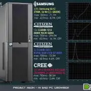 Sour puff | 0,1 м² | Hi-Tech PC
