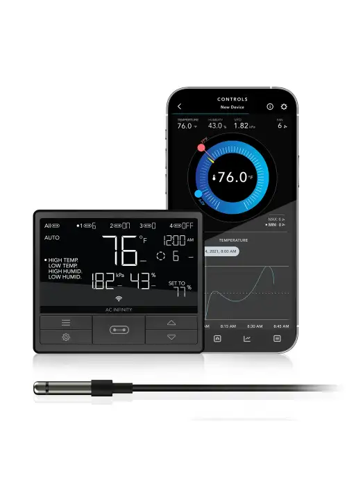 CONTROLLER 69 PRO, Smart Climate Controller UIS 4-Port