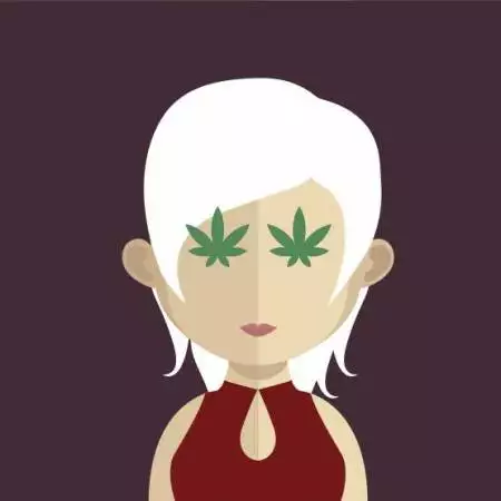 Marijuanagrower