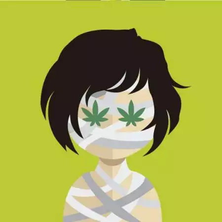 ThaiSweetBasil