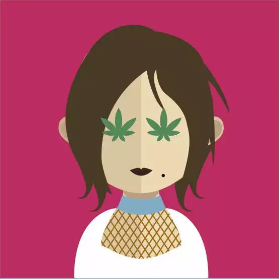 kendinegrow