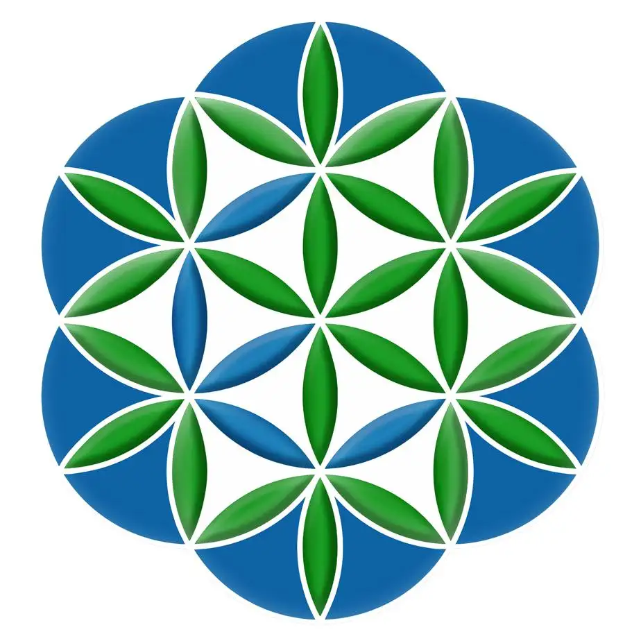 Energenetics