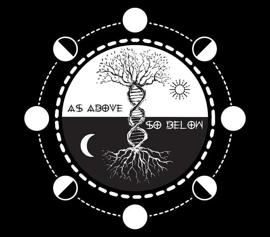 AsAboveSoBelow