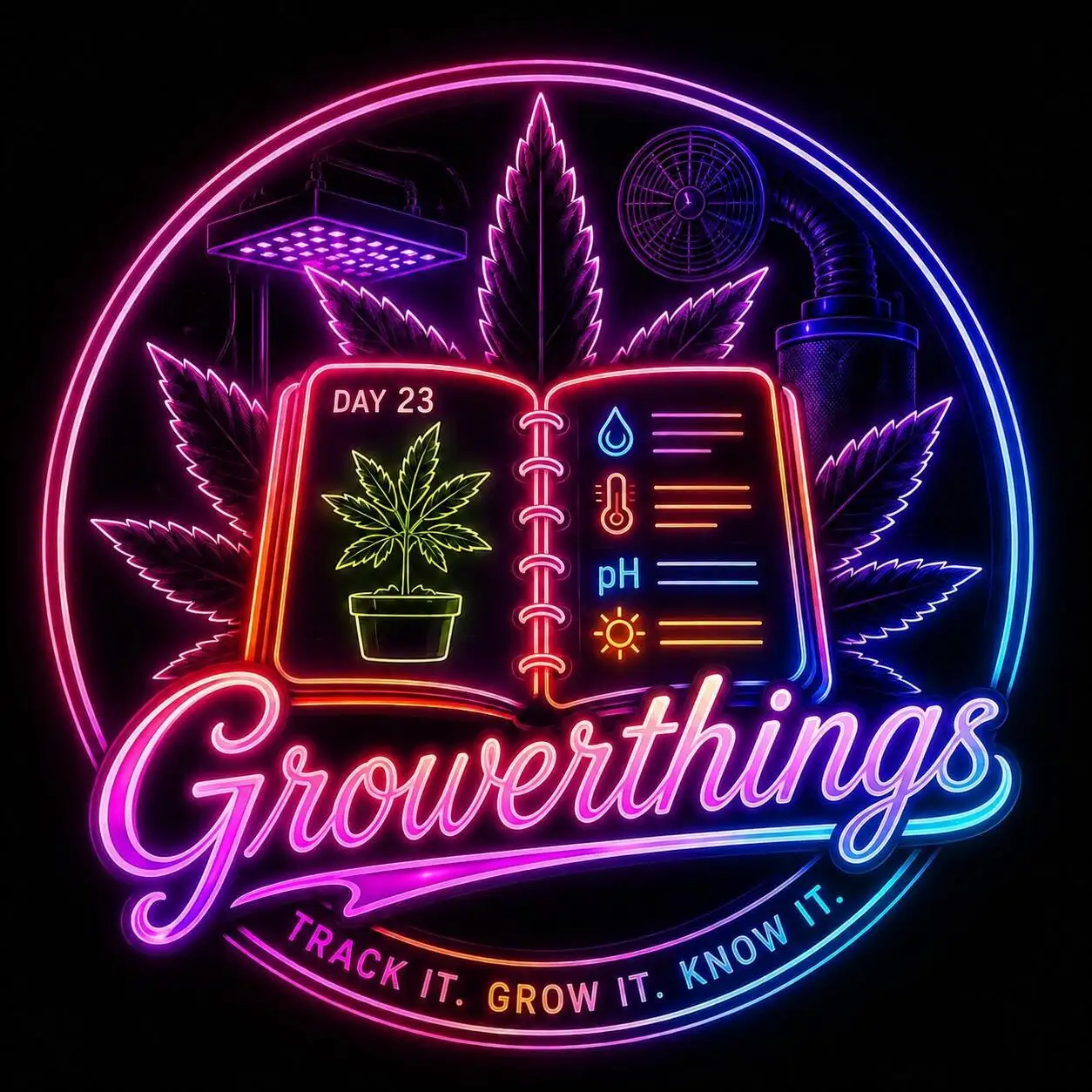 Growerthings