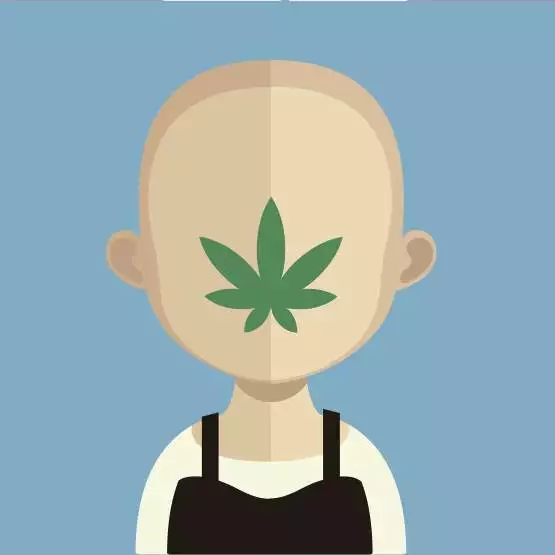 Thagrowbud