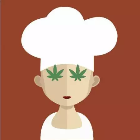 GanjaGarden420